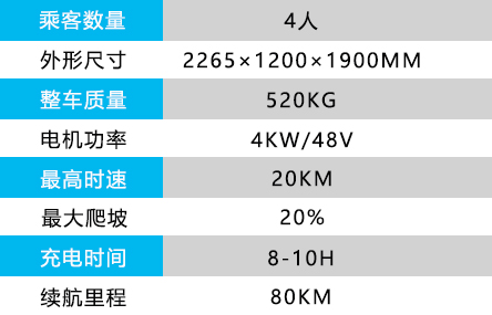 4座電動高爾夫球車.jpg