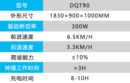 封閉式掃地車(chē).jpg