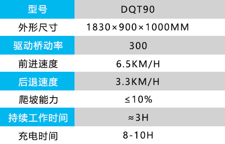 座駕式塵托車(chē)3.jpg