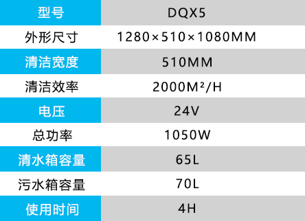 全自動(dòng)洗地機(jī).jpg