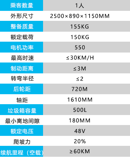 3輪垃圾分類翻斗車.jpg 3輪垃圾分類翻斗車.jpg